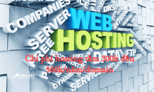Chi phí làm website cho khoản hosting