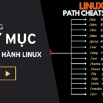 Hệ thống thư mục Linux – Linux Path