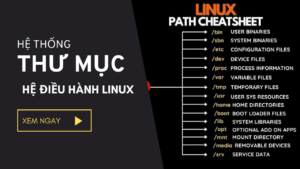 Hệ thống thư mục Linux