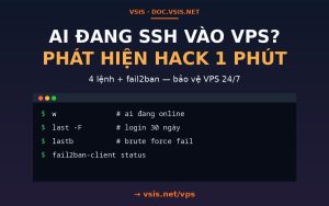 Phát hiện hack VPS