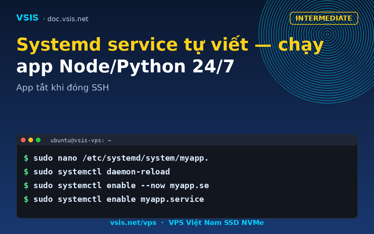 Systemd service tự viết — chạy app Node/Python 24/7