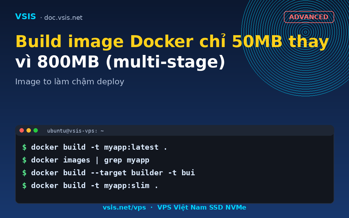 Build image Docker chỉ 50MB thay vì 800MB (multi-stage)