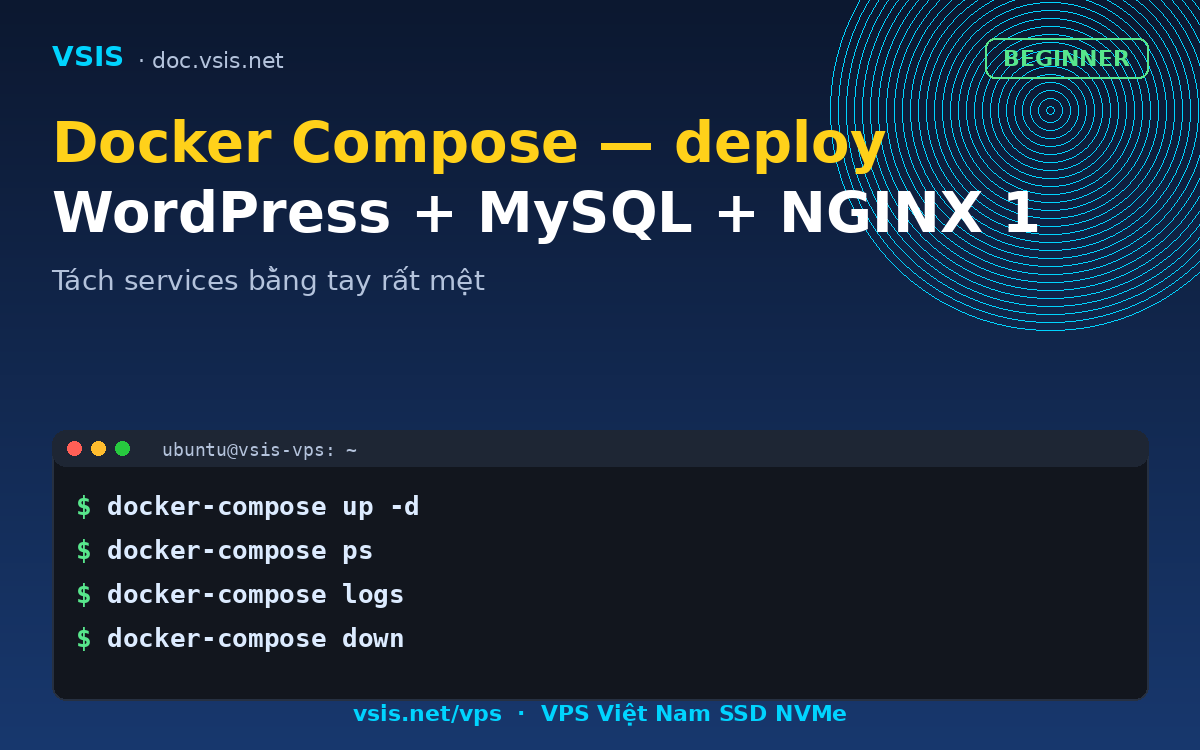Docker Compose — deploy WordPress + MySQL + NGINX 1 lệnh