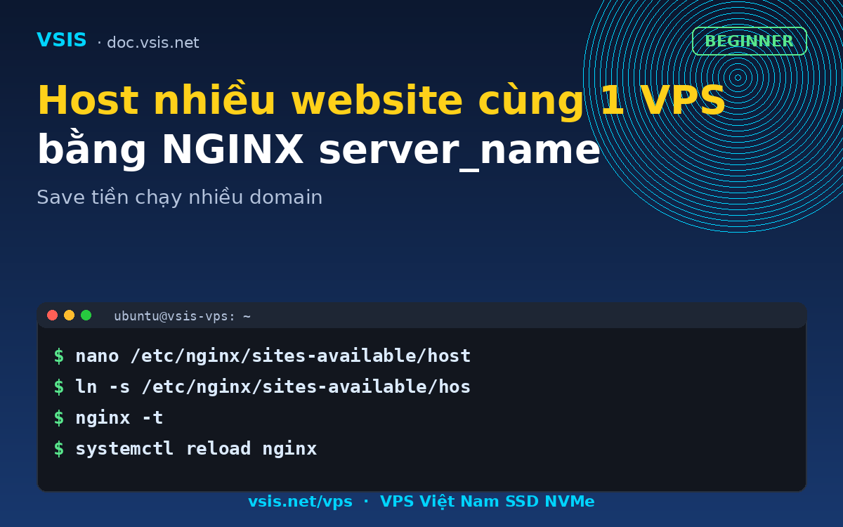 Host nhiều website cùng 1 VPS bằng NGINX server_name