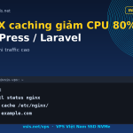 NGINX caching giảm CPU 80% cho WordPress / Laravel