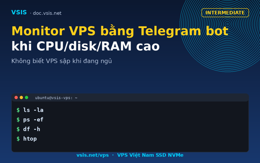 Monitor VPS bằng Telegram bot khi CPU/disk/RAM cao