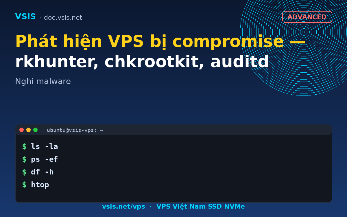 Phát hiện VPS bị compromise — rkhunter, chkrootkit, auditd