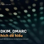 SPF, DKIM, DMARC: giải thích dễ hiểu cho người quản trị VPS