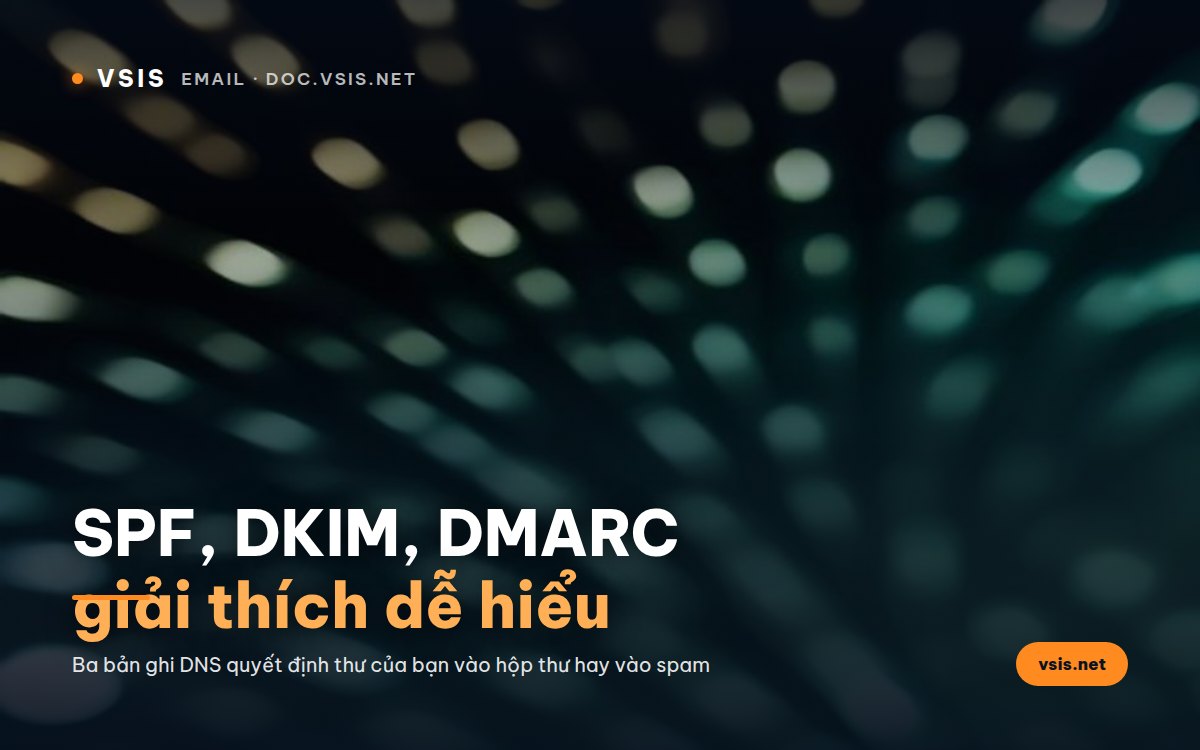 SPF, DKIM, DMARC: giải thích dễ hiểu cho người quản trị VPS