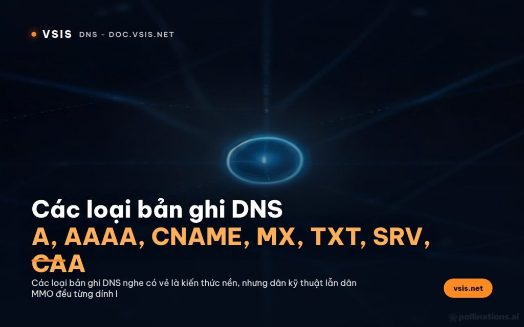 Các loại bản ghi DNS: A, AAAA, CNAME, MX, TXT, SRV, CAA