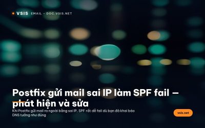 Postfix gửi mail sai IP làm SPF fail — phát hiện và sửa