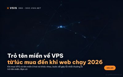 Trỏ tên miền về VPS: từ lúc mua đến khi web chạy 2026